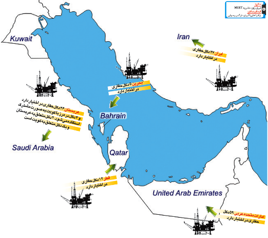 اینفوگرافیک دکل‌های حفاری در خلیج فارس