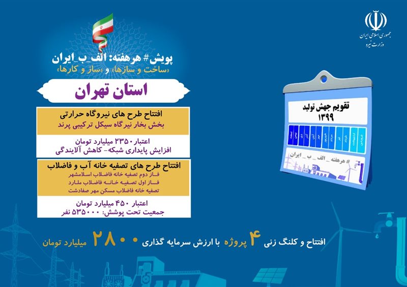 بهره‌برداری از 4 پروژه صنعت آب و برق استان تهران با حضور رئیس‌جمهور