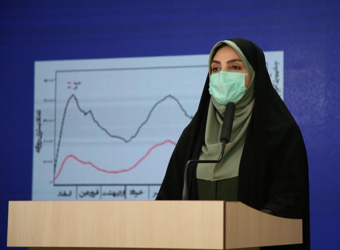 آمار جان باختگان کرونا در ایران به ۶۱ هزار و ۳۳۰ نفر رسیده