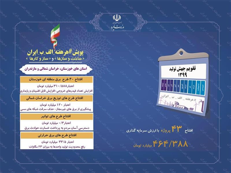 ۴۰ پروژه صنعت برق در استان خوزستان افتتاح شد