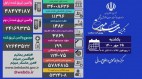 جان باختن ۱۹۹ بیمارمبتلا به کرونا درکشور