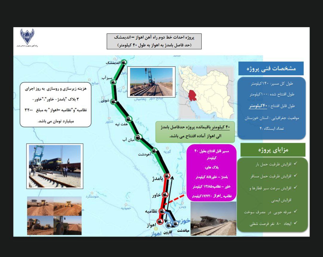 بخش نهایی پروژه خط دوم راه‌آهن اهواز-اندیمشک به بهره‌برداری رسید