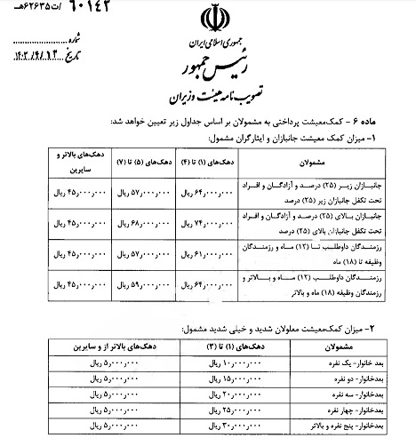 جانبازان ۲۵ درصدِ مُعسر مشمول دریافت «کمک معیشتی» شدند