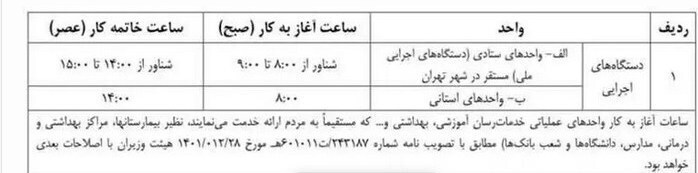 بخشنامه تغییر ساعت کاری ادارات ابلاغ شد